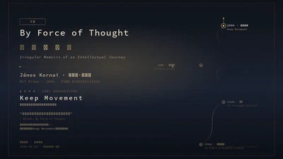 思想的力量 featured image
