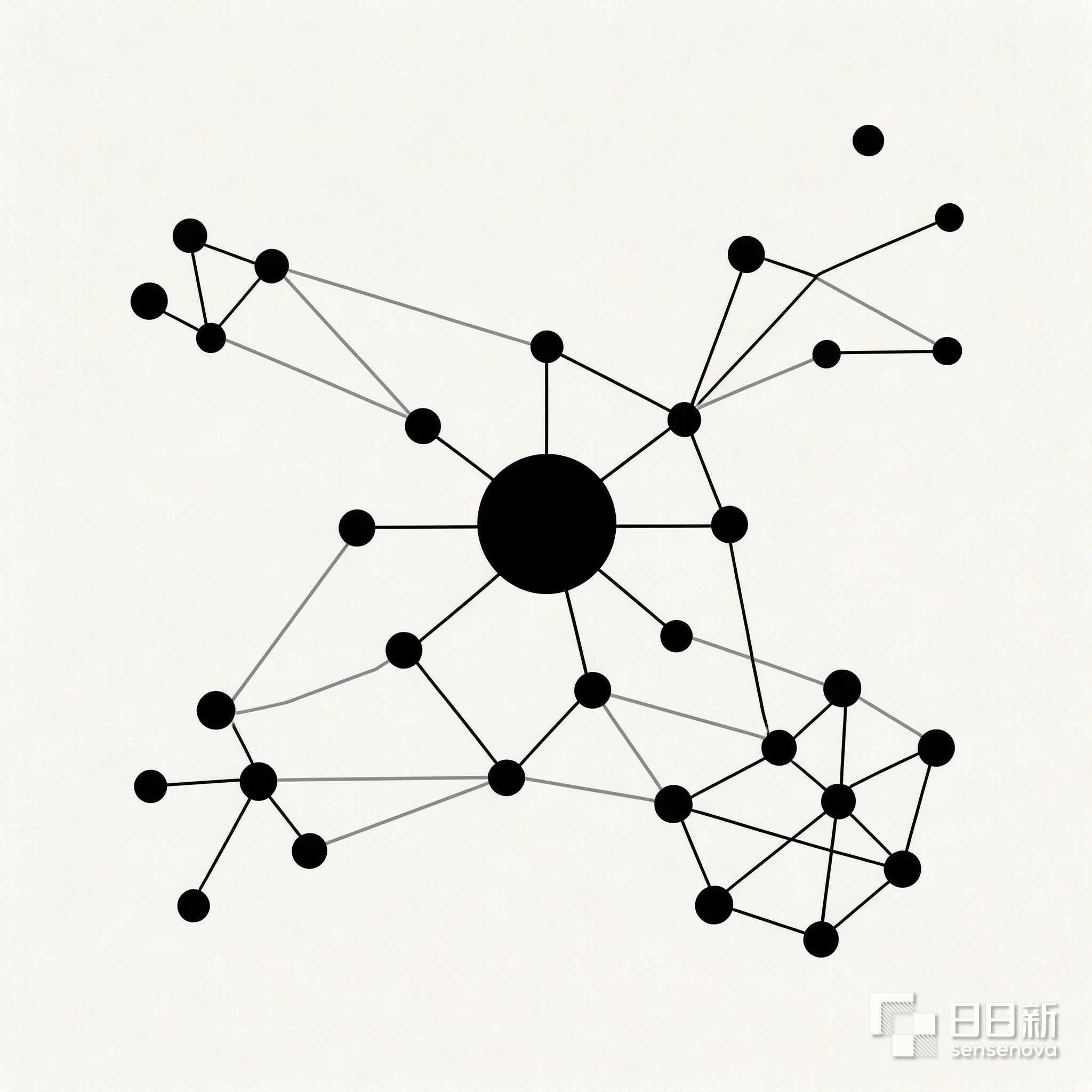 开源共同体的协作网络拓扑图